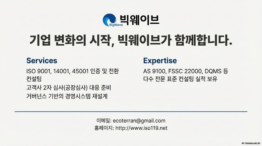 ISO 9001:2026 발행: 프로세스 관리에서 거버넌스와 품질문화로의 대전환 슬라이드 15