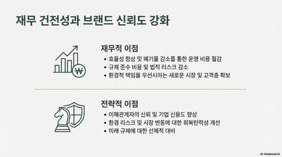 ISO 14001:2026 발행: 기후·생물다양성·공급망을 담은 환경경영 개정 해설 슬라이드 11