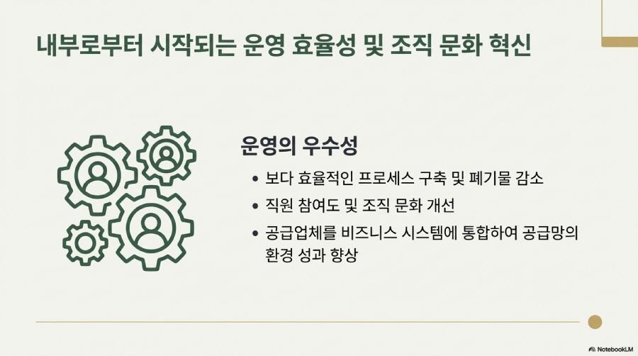ISO 14001:2026 발행: 기후·생물다양성·공급망을 담은 환경경영 개정 해설 슬라이드 12